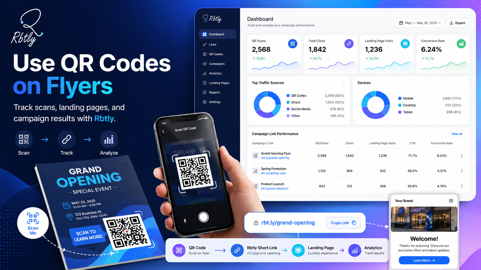 How to Use QR Codes on Flyers and Track Results: 8 Smart Tips